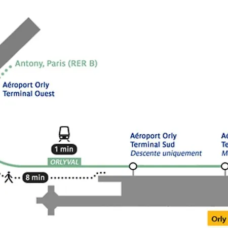 Novotel Paris Coeur D'orly Airport אורלי